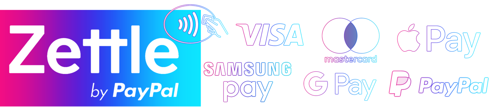Zettle by PayPal — Visa, Mastercard, Apple Pay, Google Pay, Samsung Pay, PayPal